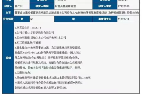 上市游戏公司董事长：砸了快2亿没成果，换个总经理怎么了？