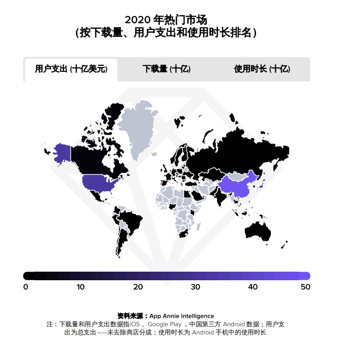 App Annie 2021年市场报告：哪些产品霸榜 哪些领域暴涨