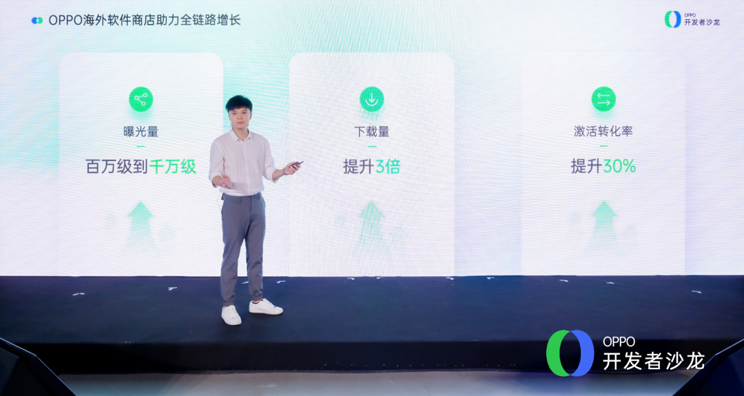破解流量密码 解锁增长关键丨OPPO软件商店开发者沙龙圆满收官