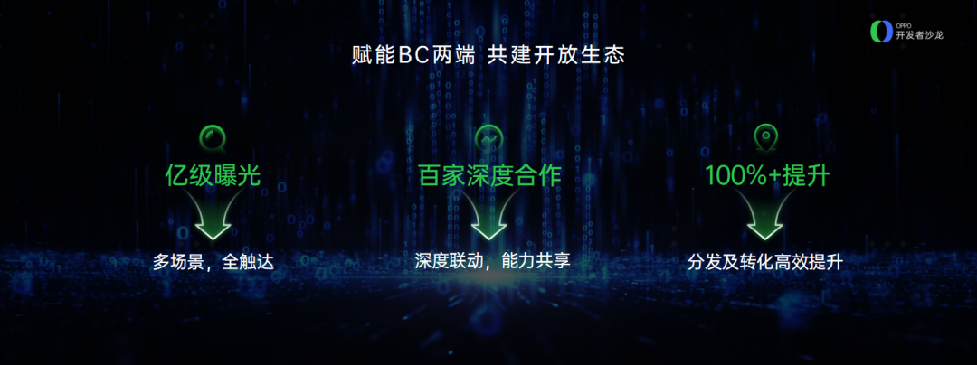破解流量密码 解锁增长关键丨OPPO软件商店开发者沙龙圆满收官
