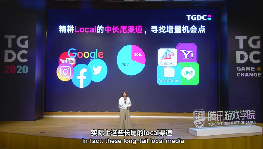 【TGDC】腾讯互娱周嫚：两大案例谈日本市场本地化洞察