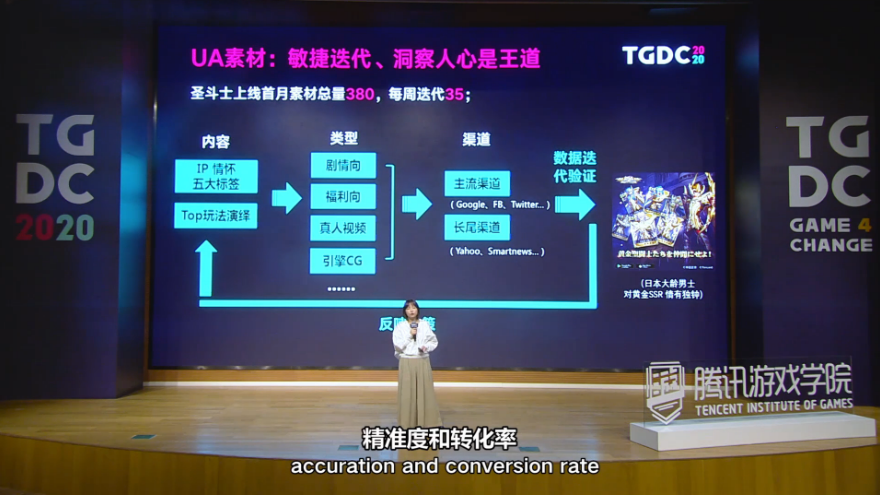【TGDC】腾讯互娱周嫚：两大案例谈日本市场本地化洞察