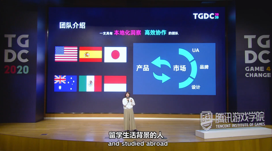 【TGDC】腾讯互娱周嫚：两大案例谈日本市场本地化洞察