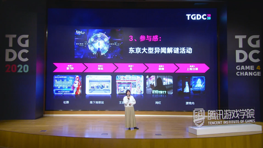 【TGDC】腾讯互娱周嫚：两大案例谈日本市场本地化洞察