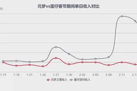 腾讯算是踢到钢板了