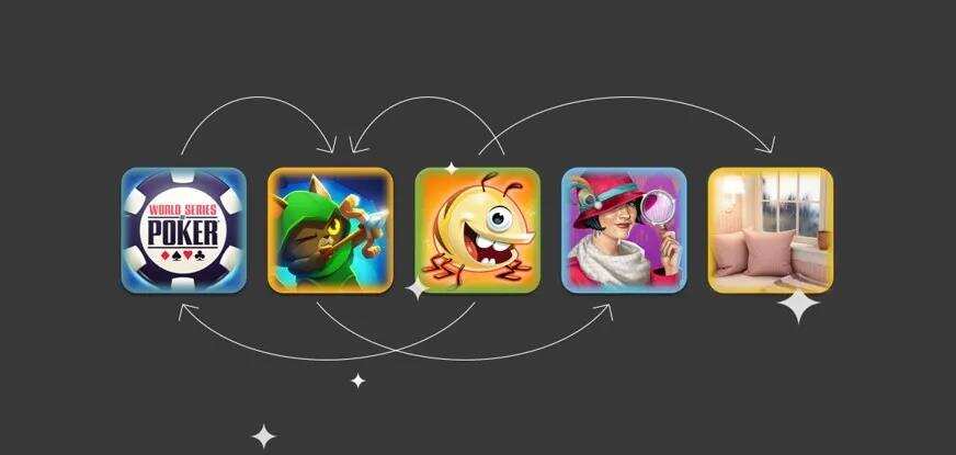 Playtika高手分享：游戏交叉推广的秘密