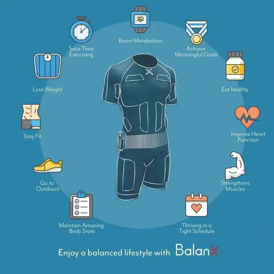 “黑科技”出海，智能健身品牌BalanX全球出货量第一！