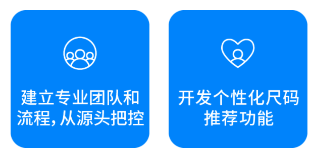 全干货！一篇讲完跨境电商购物体验