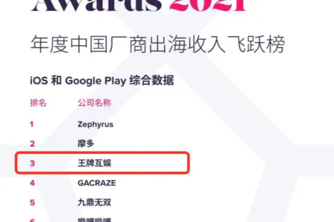 页游大佬10亿卖公司后再创业，这一次在海外成了