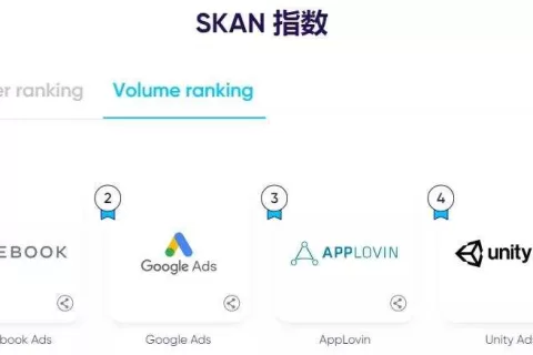 直击行业痛点丨新文创产业如何借助社交能量破圈出海