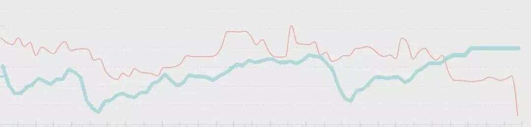 官斗游戏持续发力海外，头部产品月入8700万