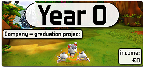 国外独立开发者自述：创业14年，前两年根本没工资