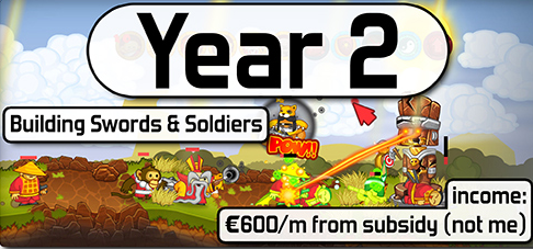 国外独立开发者自述：创业14年，前两年根本没工资