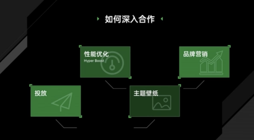 OPPO薛圣：聚焦东南亚游戏联运，印尼OPPO玩家渗透率高达90%+