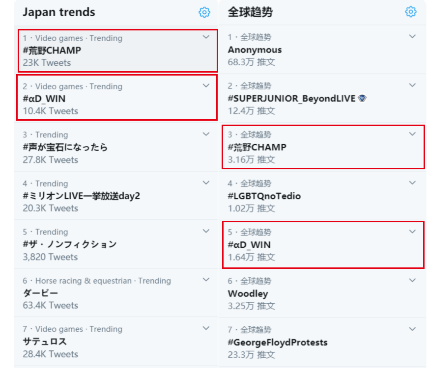 一路霸榜3年、创下收入新高，日本玩家为何就偏爱这款国产游戏？