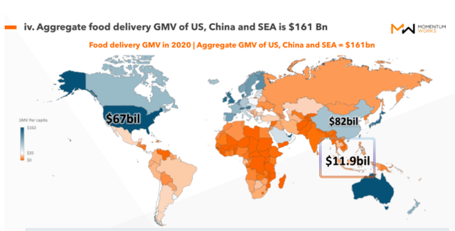 风起东南亚：Grab带着＂超级应用＂赴美上市