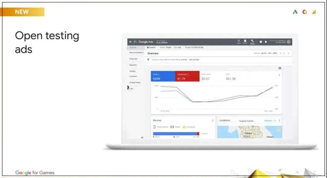 掌握这些趋势，才能让2021年出海竞争不落下风