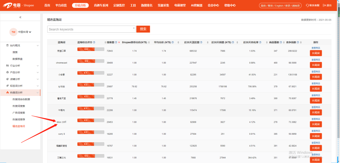 铺货转精品，说得轻巧？！简单一步教你利基选品、打爆款
