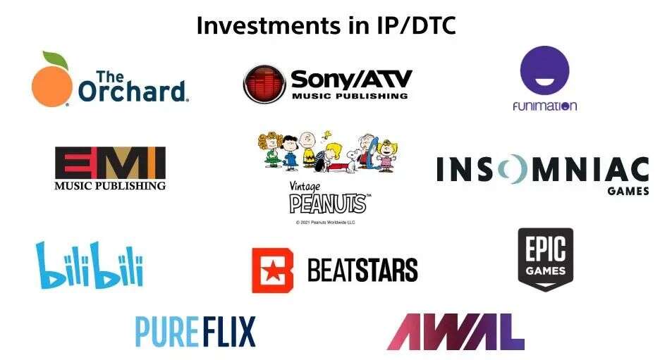 手游要掀“大法”旋风？索尼：影视IP主机IP统统改手游！