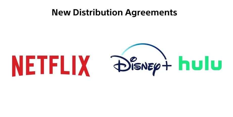 手游要掀“大法”旋风？索尼：影视IP主机IP统统改手游！