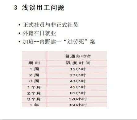 龙图法务总监分享：在日本发行游戏如何避免踩雷当地法律？