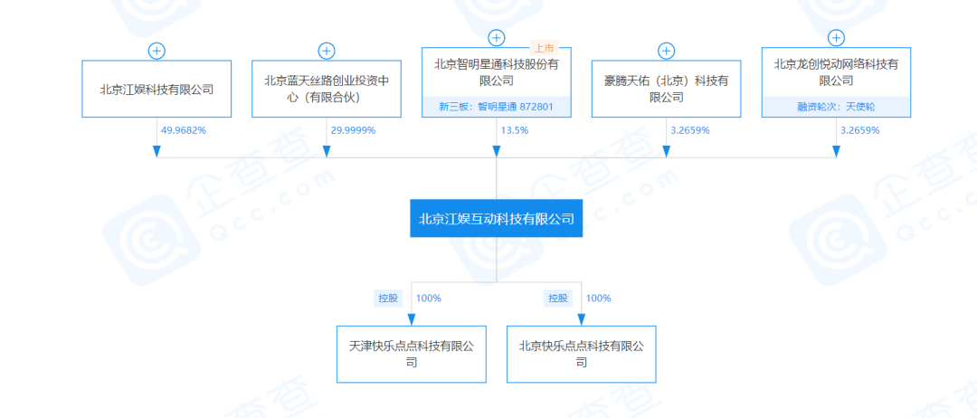 从畅销Top 200到Top 20，又一款国产SLG在海外火了