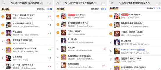2021开年出海最大爆款！《新射雕群侠传》登顶港澳畅销榜