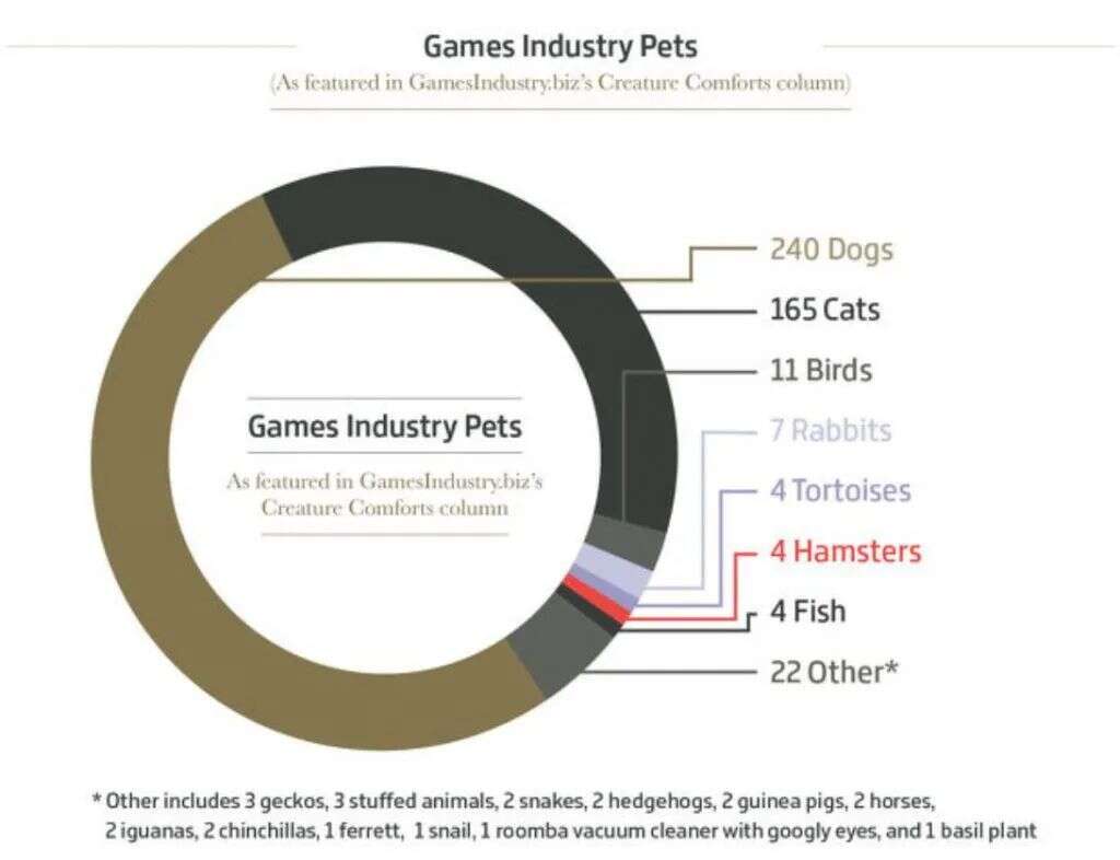 今年全球游戏业收入破1万亿人民币，数说2020游戏之最！