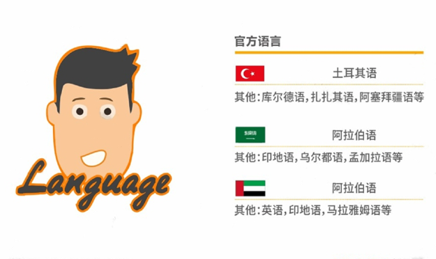 腾讯云护航计划解读会第三期：深度本地化的优质产品将占领中东市场下一个风口