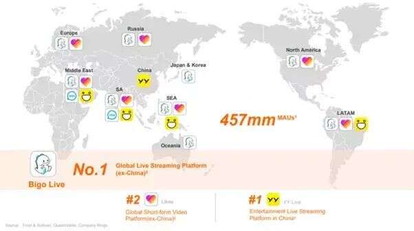社交出海“三国杀”