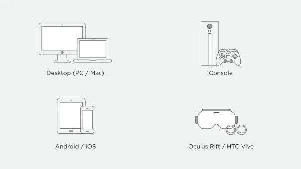 你抄不出Roblox，也做不出Metaverse