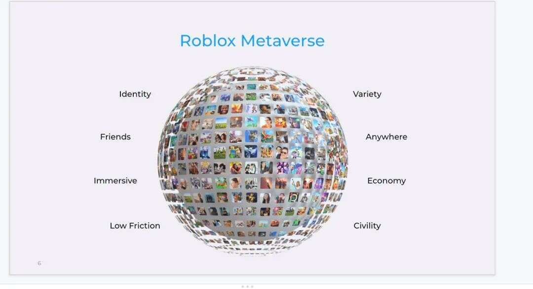 你抄不出Roblox，也做不出Metaverse