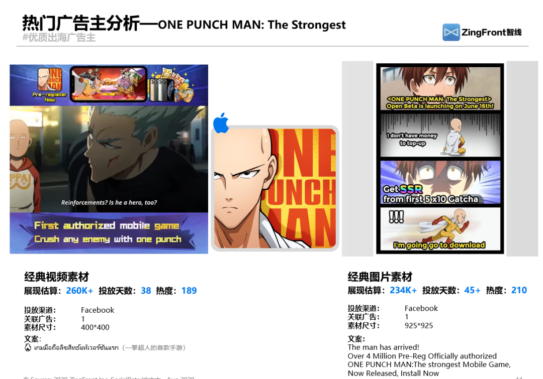 ZingFront分享：近90日东南亚地区移动游戏买量报告分析