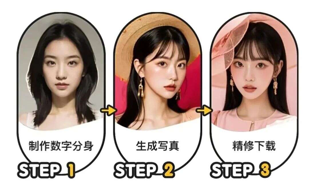 9.9元打败海马体 妙鸭相机的“AI写真”早被出海厂商玩明白了