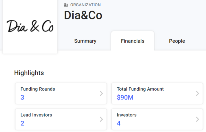 740万次曝光，大码女装Dia&Co制胜秘诀竟然是“盒子”