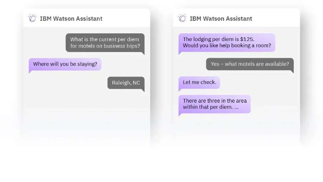 使用AI一年半，IBM为HR部门节省12000小时