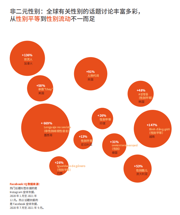 热点趋势|“女权服装”在TikTok一夜爆红，英国小夫妻月入10万英镑，致富密码是什么？