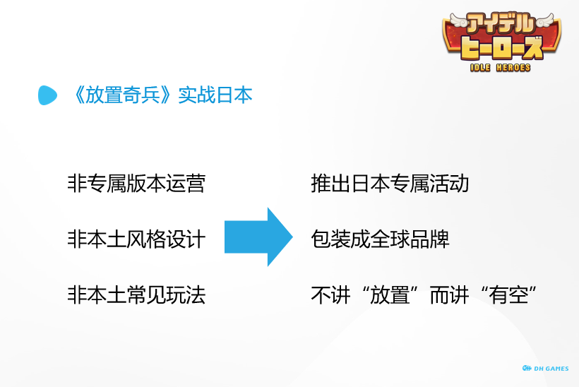 从赛道出发，卓杭首次分享全球版本的《放置奇兵》是如何在日本获得成功的？