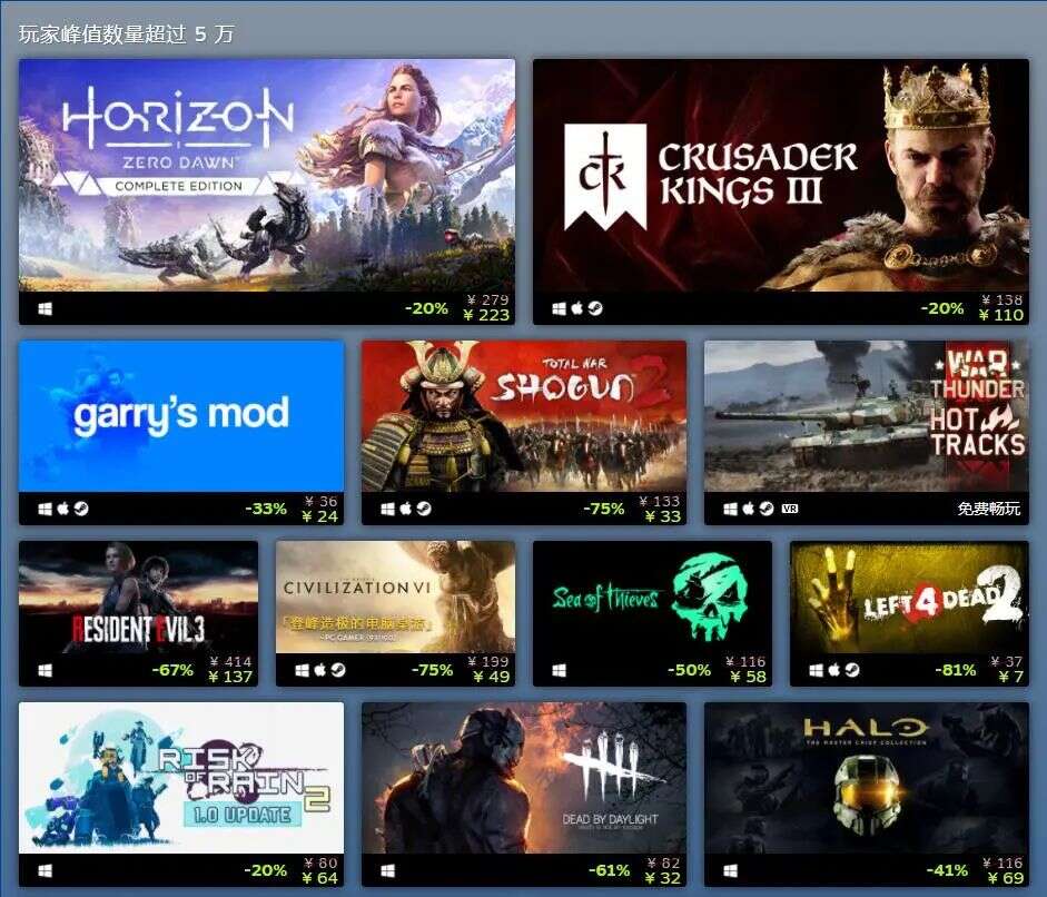 Steam 2020年度最佳游戏榜单公布，3款国产游戏入围！