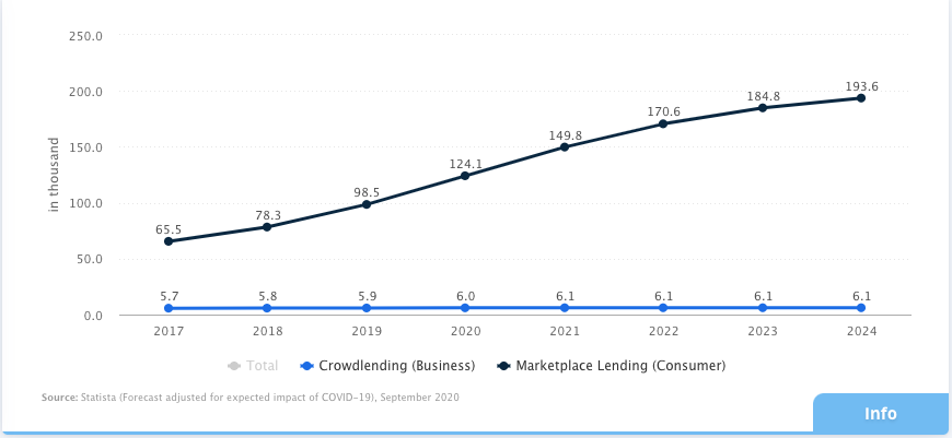 中国现金贷跃进墨西哥