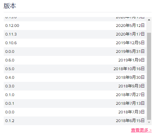 莉莉丝第二款自研SLG在海外市场正式上线了