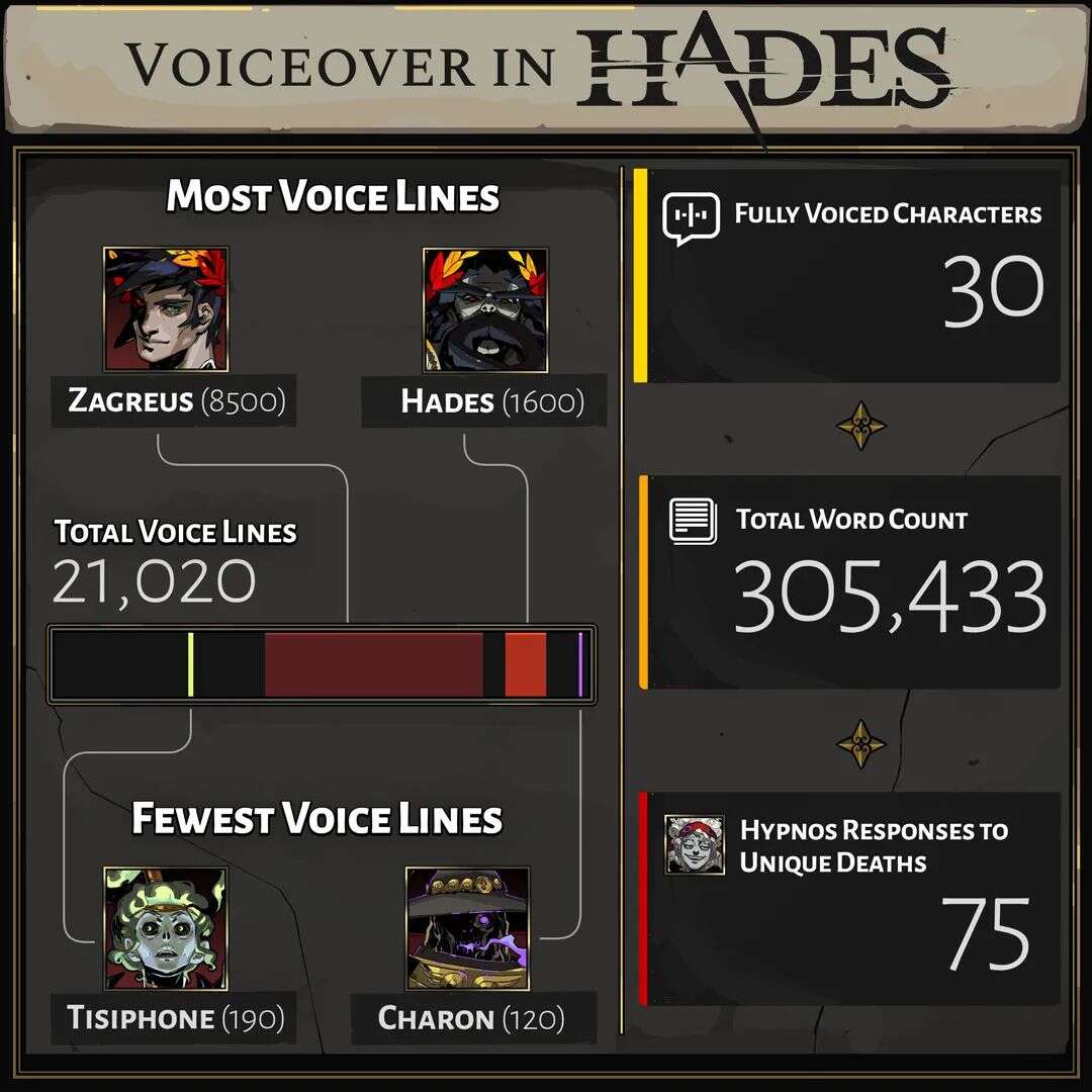 这是2020年Switch上最畅销的16款独立游戏