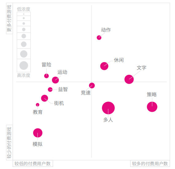 超4000万用户 伊朗最大移动渠道巴扎商店寻中国游戏产品合作