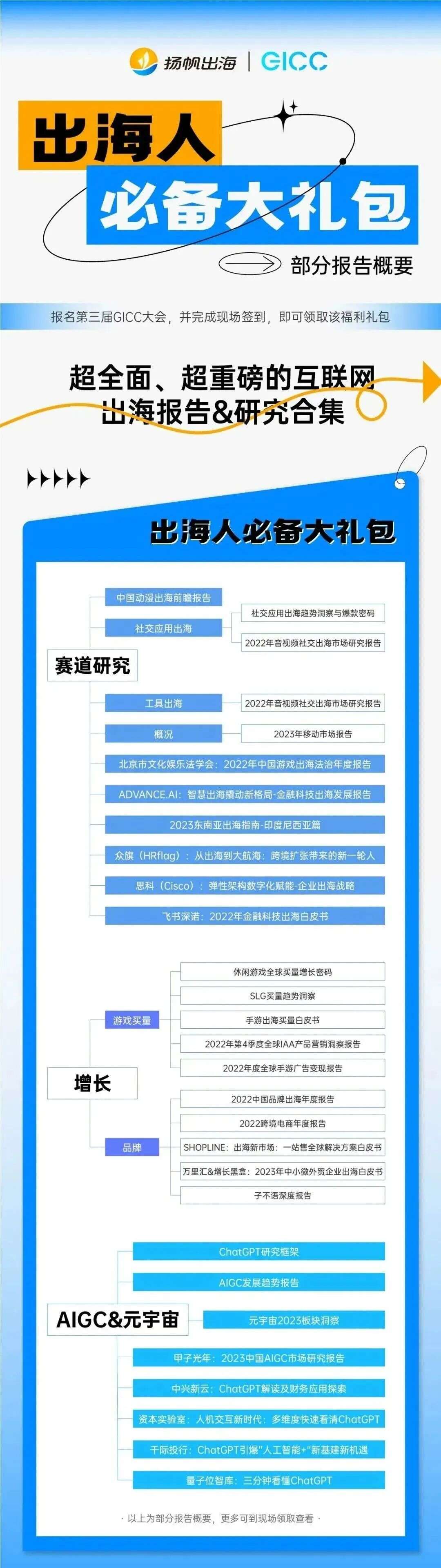 参会指南 | 第三届GICC大会参展攻略：交通、住宿我们都替你准备好了！