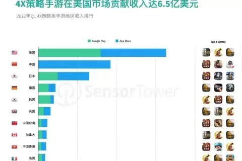 魔兽IP手游正式公布了，难不成暴雪是在“投石问路”