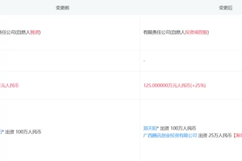 腾讯投资了一家TapTap预约超40万的二次元CP