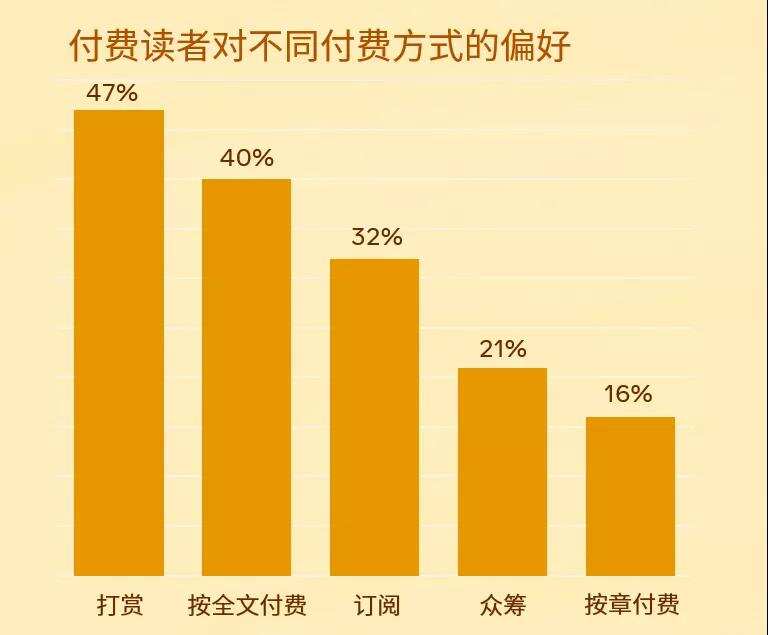直击行业痛点丨新文创产业如何借助社交能量破圈出海