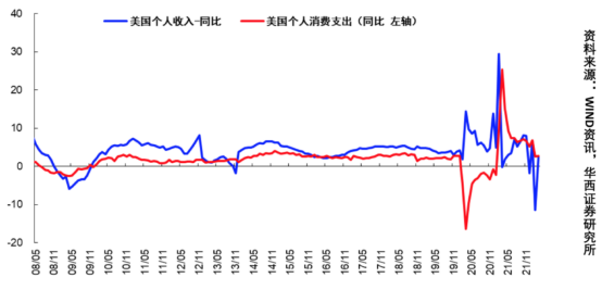 当消费降级成为短期主旋律，“长期主义”成为品牌必修课！