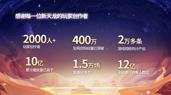 与玩家相守十六年，它做对了什么？