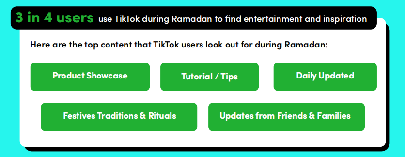 20亿人庆祝斋月！跨境卖家如何吸金，抢赢爆单季？